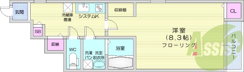 1K、ネット無料、BS、エアコン、IHクッキングヒーター