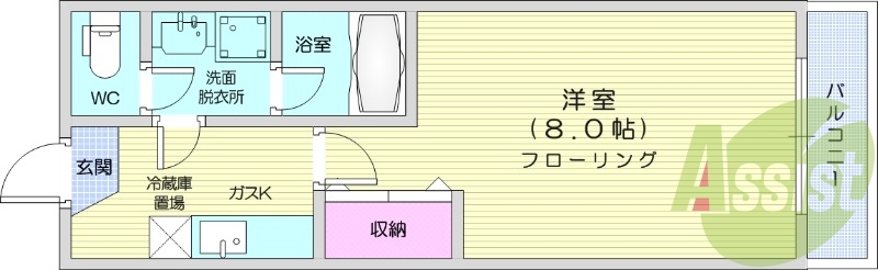1K、バストイレ別、独立洗面台、プロパンガス