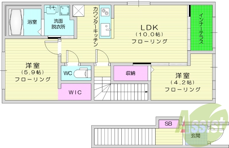 1LDK、インターネット使用料無料、インナーテラスあり。