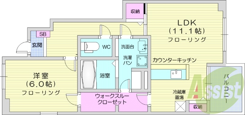 1LDK、追い炊き付、浴室乾燥機、TVインターホン