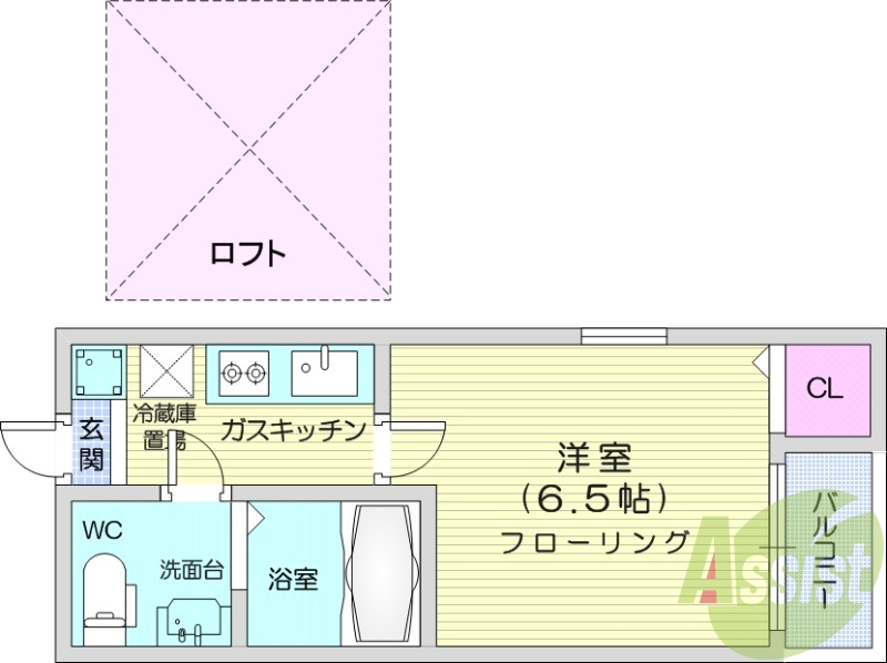 1K、ロフト、角部屋、システムキッチン、モニタ付インターホン