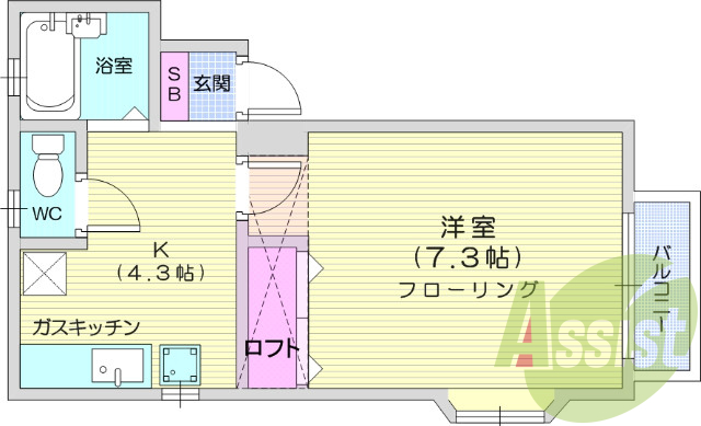 １K、インターネット無料、ロフト、BSアンテナ