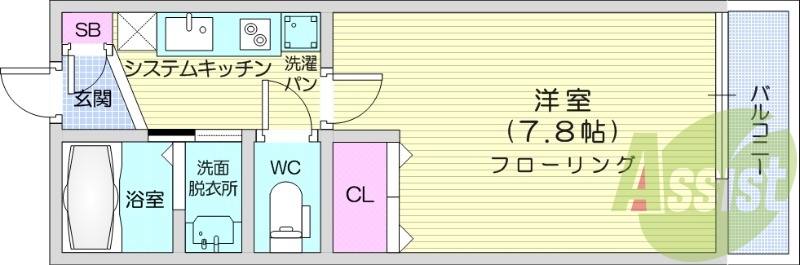 1K、２口IHコンロ、ネット使用料不要、電子キー