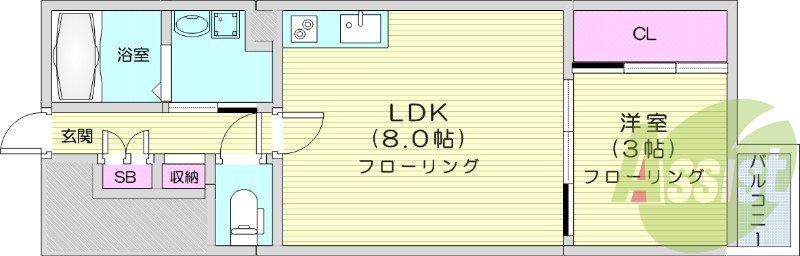 1LDK、エアコン、バストイレ別、独立洗面台、浴室乾燥、収納