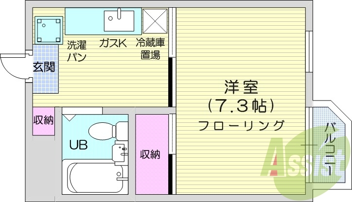 １K、都市ガス、セコム、UB、バルコニー