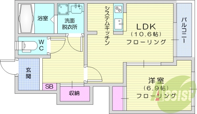 1LDK、オール電化、カメラ付きインターホン、角部屋