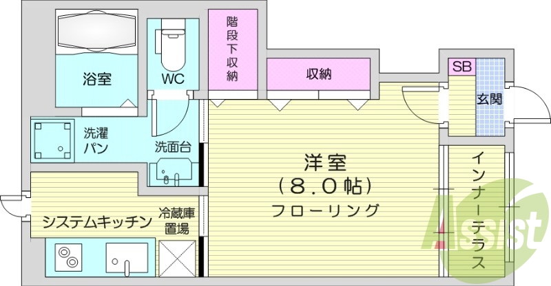 １K、ペット可、ネット無料、宅配ボックス、インナーテラス、