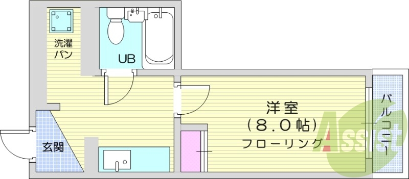 1K、ユニットバス、室内洗濯機置場、都市ガス