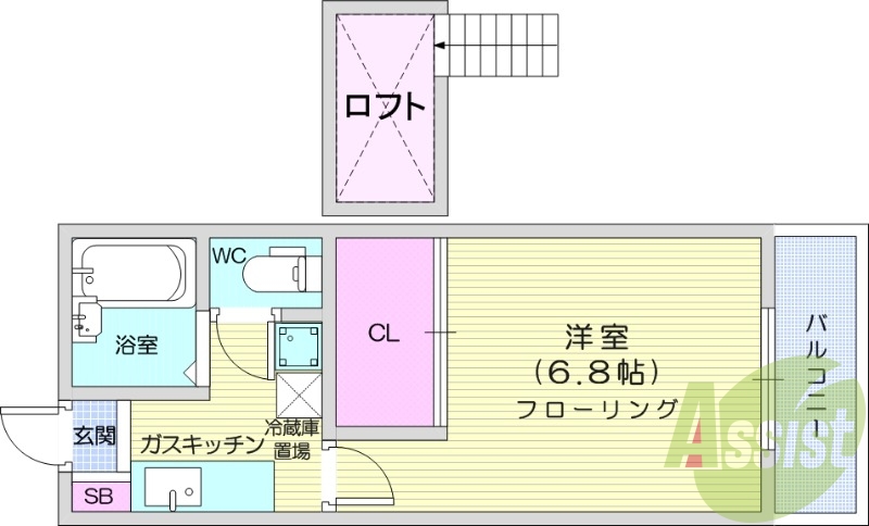 1K、ロフト、室内洗濯機置場、ガスコンロ設置可