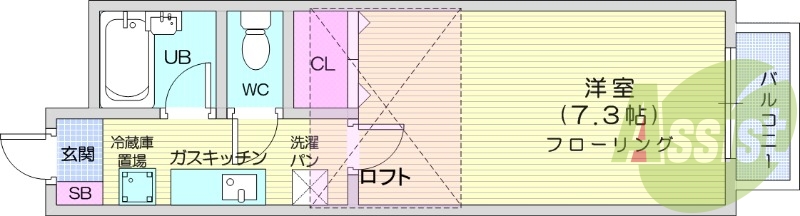 1Ｋ、ロフト付、都市ガス、エアコン、最上階、バストイレ別