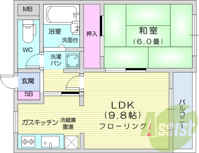 1ＬＤＫ、ガスコンロ付き、モニターホン、都市ガス、エアコン