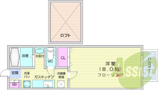 ロフト、１K、独立洗面台、B・T別、バルコニー