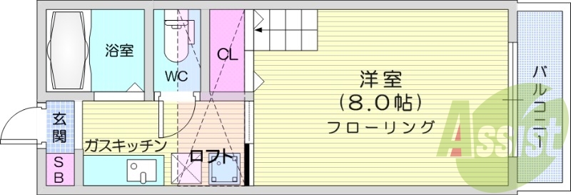 1K　ロフト付き　室内洗濯機置き場　インターネット無料
