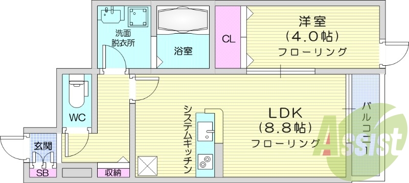 1LDK、フローリング、カウンターキッチン