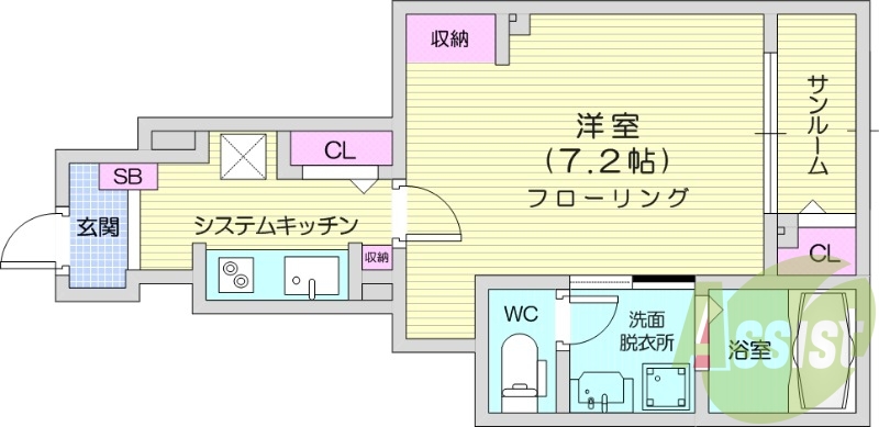 1K　サンルーム　追い焚き機能　都市ガス　浴室乾燥機