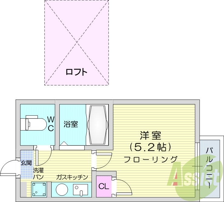 1K、モニタ付きインターホン、インターネット使用料無料