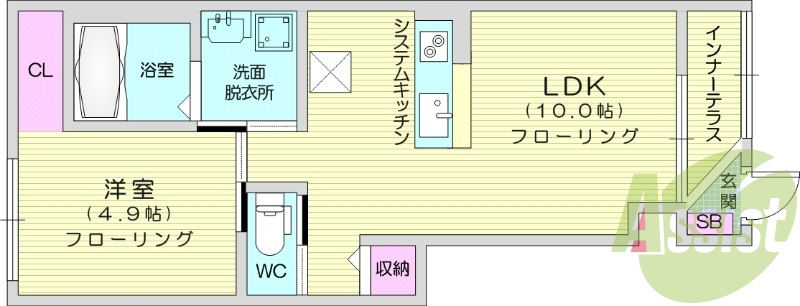 1LDK、システムキッチン、浴室乾燥、温水洗浄便座