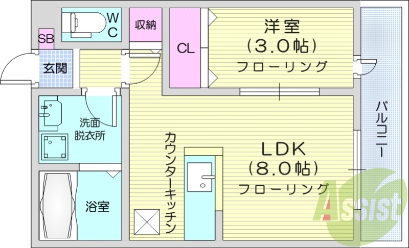 1LDK、防犯カメラ、ネット無料、浴室乾燥機。