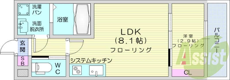 1LDK、都市ガス、追い焚き、IHコンロ２口、ネット無料