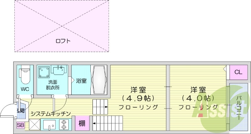 1DK、インターネット無料、ロフト、バルコニー。