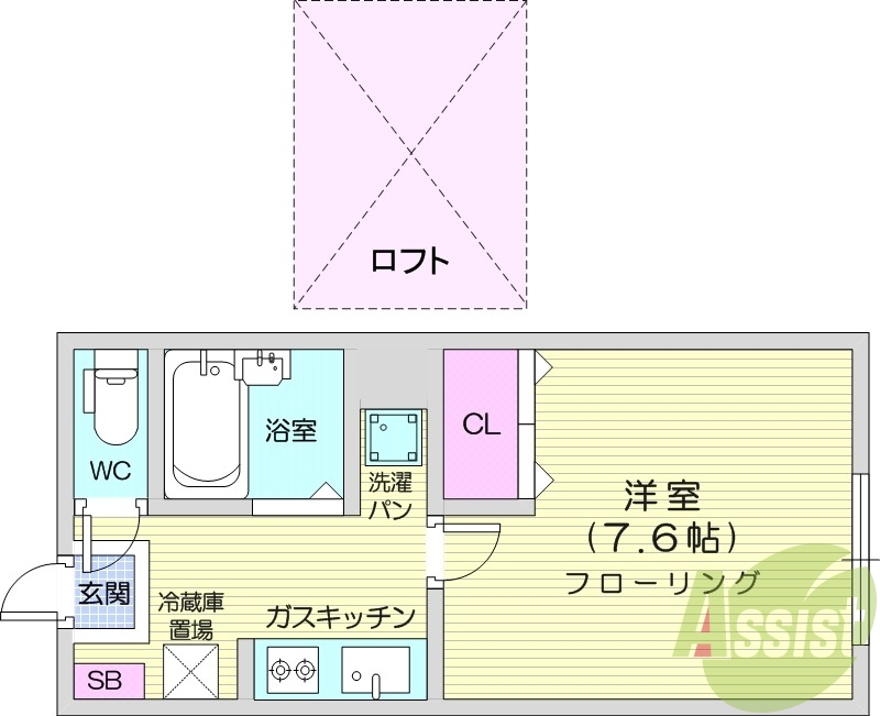 1Ｋ、ロフト付き、家具家電付き、インターネット無料