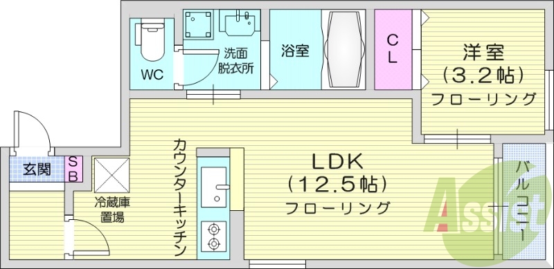 １LDK、浴室乾燥機、室内洗濯機置場、システムキッチン