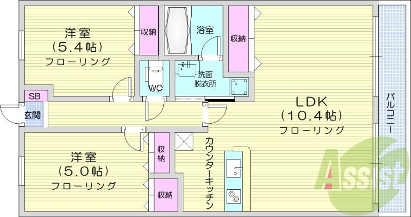 2LDK、都市ガス、室内洗濯機置場、物置