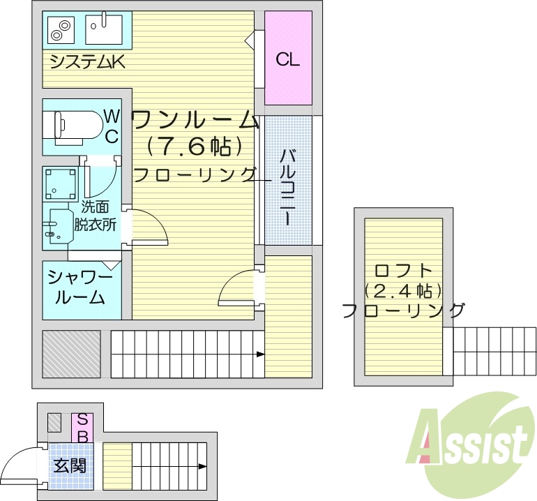 １R、インターネット使用料不要、システムキッチン、ロフト