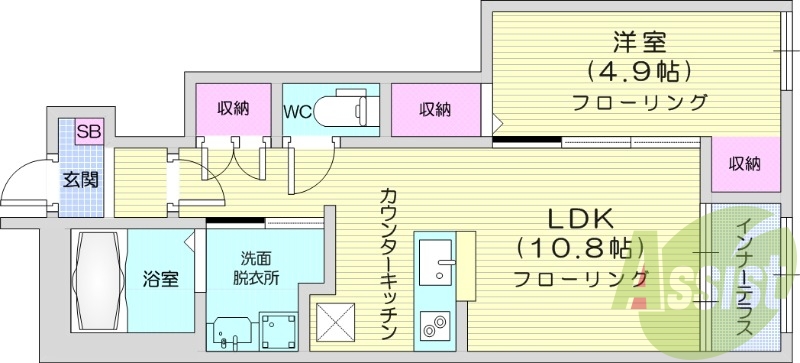 1LDK、インナーテラス、エアコン2台、ネット無料。