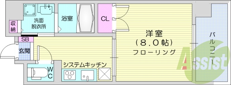 1*、浴室乾燥機、バルコニー、バストイレ別、南向き、追焚機能