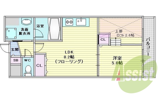 大阪市北区中津　 NORTH　VILLAGE壱番館