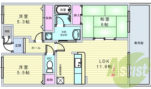 3LDK・南向き・オートロック・専用庭・カウンターキッチン