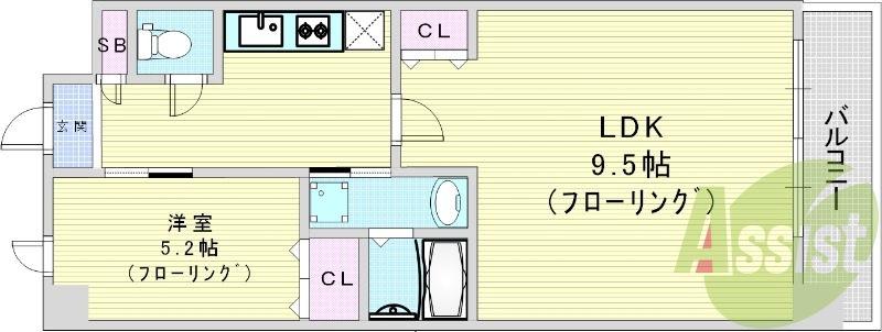 梅田北ヤード開発地区すぐそば!通勤性・利便性ともに良好!