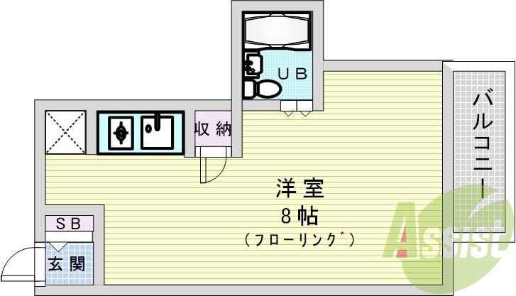大阪市北区本庄東。新納ビル