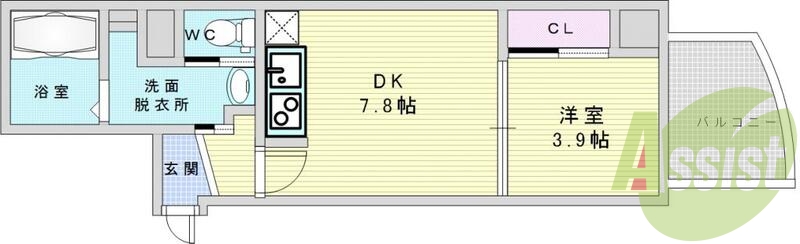 大阪市北区西天満。セレニテ梅田EST