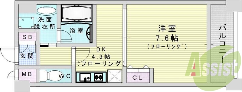 大阪市北区曾根崎新地。堂島プライマリ堂島プライマリ-ワン
