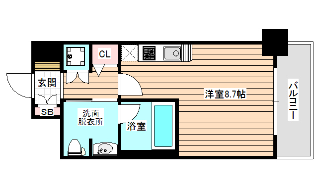 写真は反転タイプ