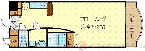ＬＵＭＯ？天満