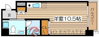 人気の1Rタイプ