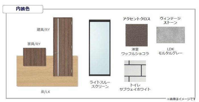 メラヴィリア昭和町の外観