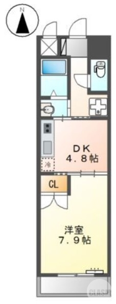 使いやすい間取り♪