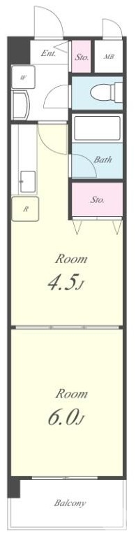 使いやすい間取り♪