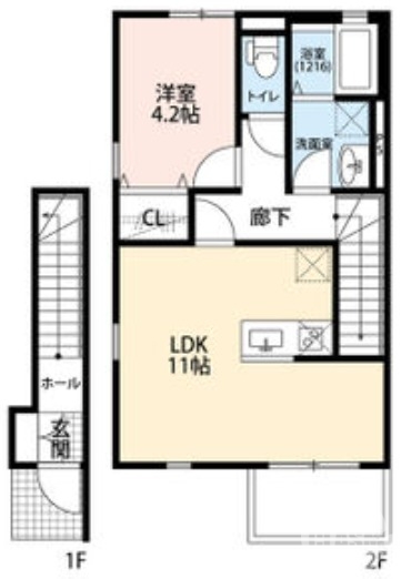 使いやすい間取り♪