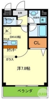 使いやすい間取り♪