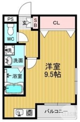 使いやすい間取りです！