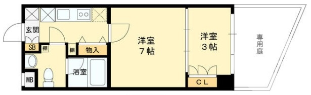 使い勝手の良い間取りです！