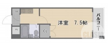 使いやすい間取りです！