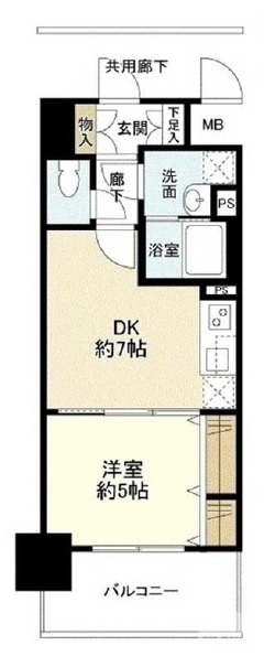 使いやすい間取り♪