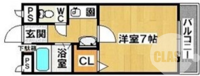 駅近物件！