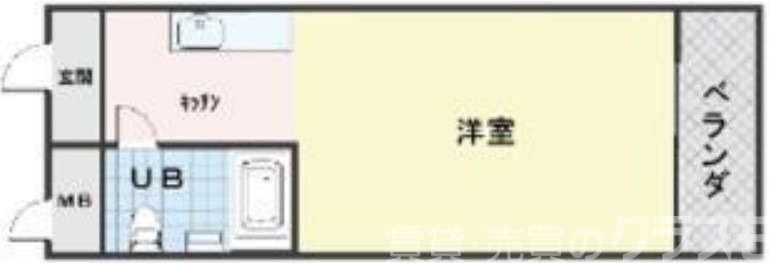 駅近物件♪